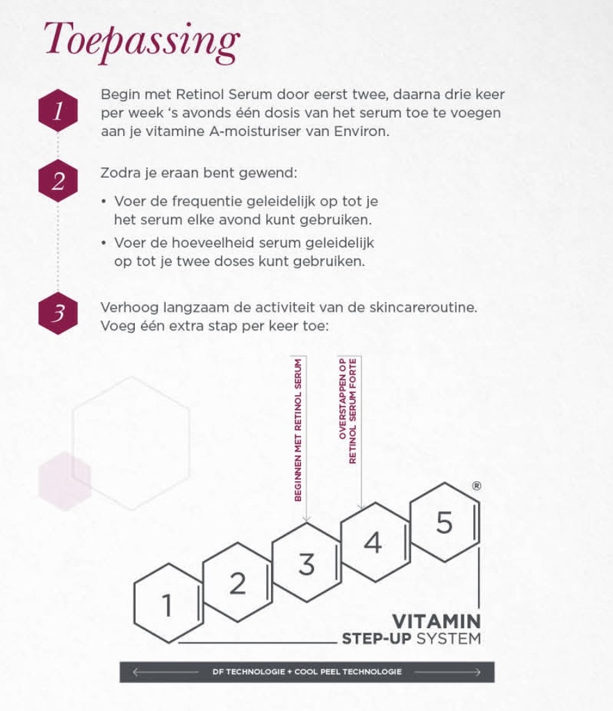 Retinol Serum (kopie)