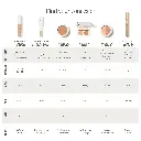 Enlighten Concealer™ 