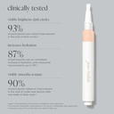Klinisch getest