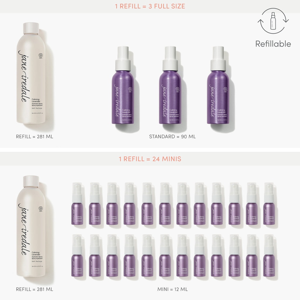 HYDRATION SPRAY (MINI) - Calming Lavender - Refill